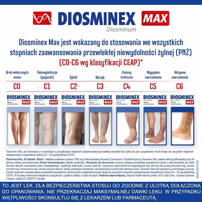 Diosminex Max 1000 mg 30 tabl.
