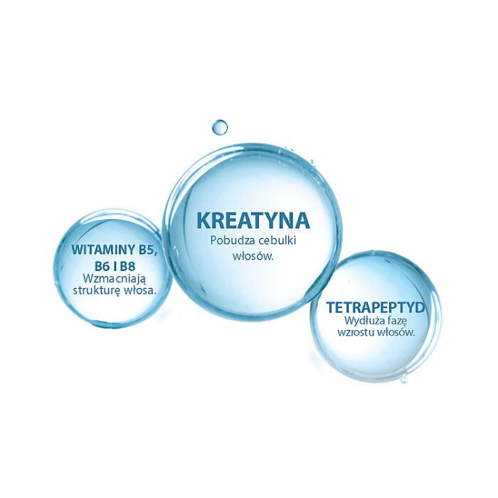 Ducray Creastim Reactiv płyn przeciw wypadaniu włosów, 60 ml