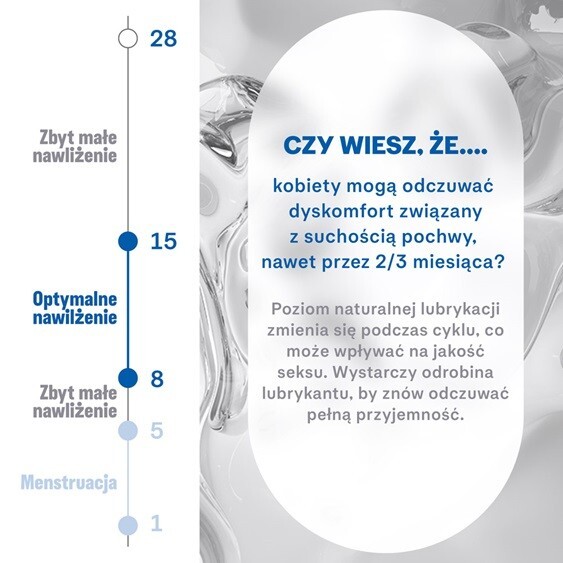Durex żel intymny lubrykant na bazie wody Play nawilżający 50 ml