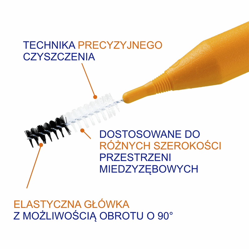 Elgydium Clinic Mono Compact Szczoteczki międzyzębowe pomarańczowe 1,2 mm, 4 szt.