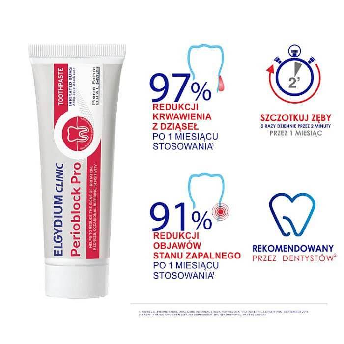 Elgydium Clinic PerioBlock Pro pasta do zębów, 50 ml