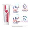 ELGYDIUM Clinic Perioblock Pro Pasta do zębów 50ml