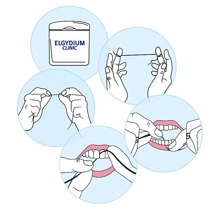 ELGYDIUM DENTAL FLOSS EXPANDING Nić dentystyczna pęczniejąca miętowa 25 m