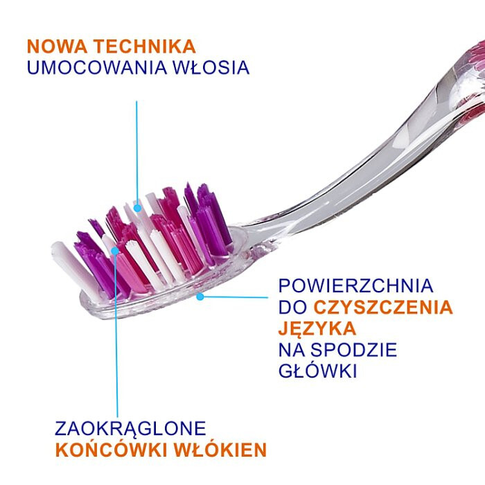 ELGYDIUM DIFFUSION Szczoteczka do zębów ŚREDNIA 1 szt.