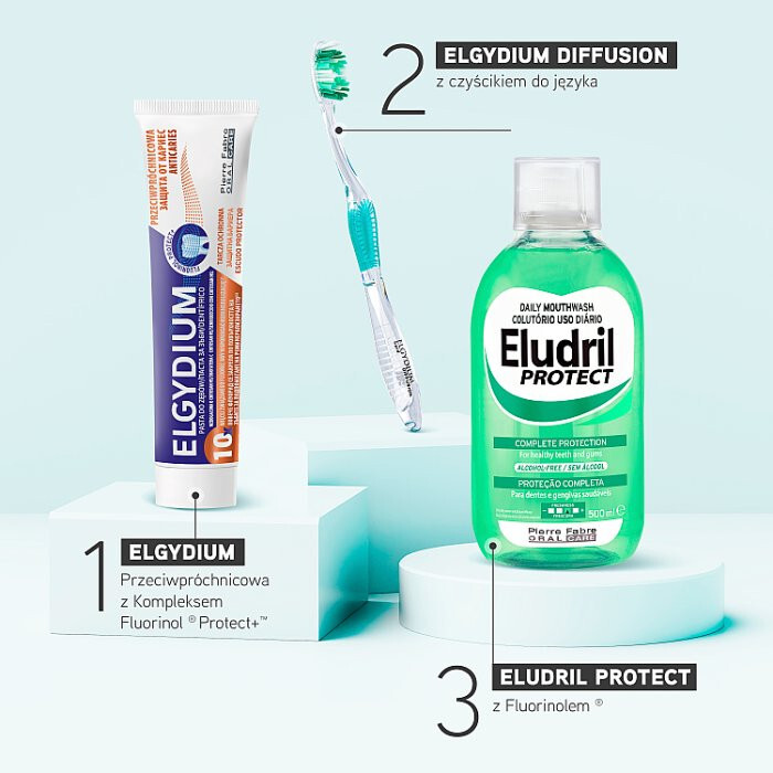 Elgydium Przeciwpróchnicowa pasta do zębów, 75 ml