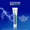 Elgydium Sensiprotect pasta do zębów, 75 ml