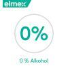 ELMEX SENSITIVE PLUS Płyn do płukania ust 400 ml