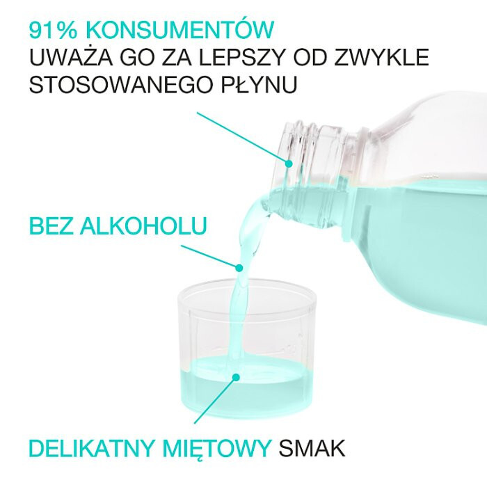 Eludril SENSITIVE Płyn do płukania jamy ustnej 500 ml