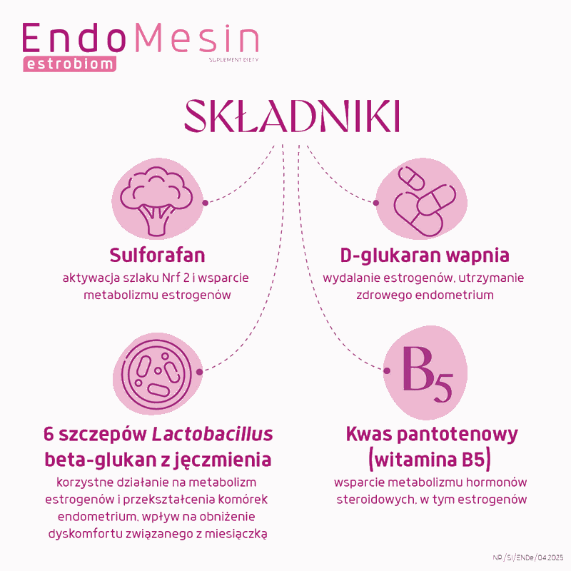 EndoMesin Estrobiom kapsułki, 60 szt.