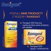 Famotydyna Ranigast  20mg 20 tabletek