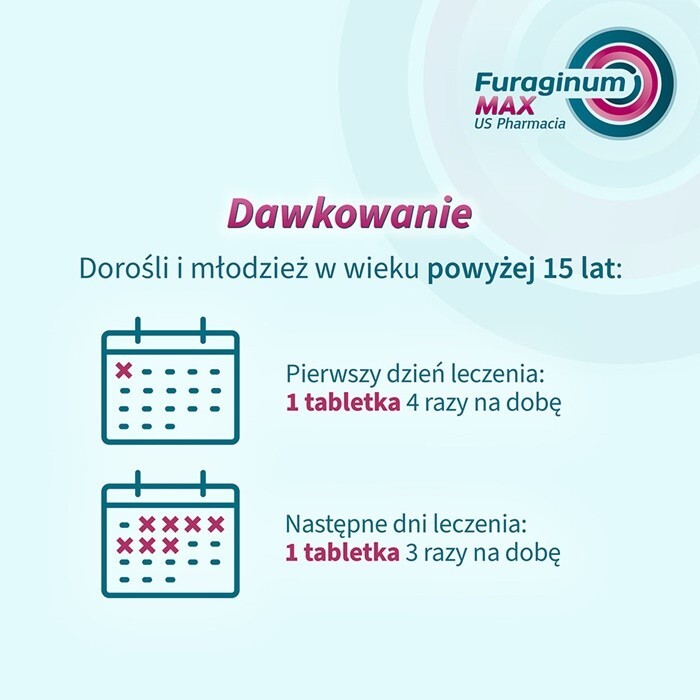 Furaginum MAX US Pharmacia 100 mg tabletki na zakażenia dróg moczowych, 30 szt.