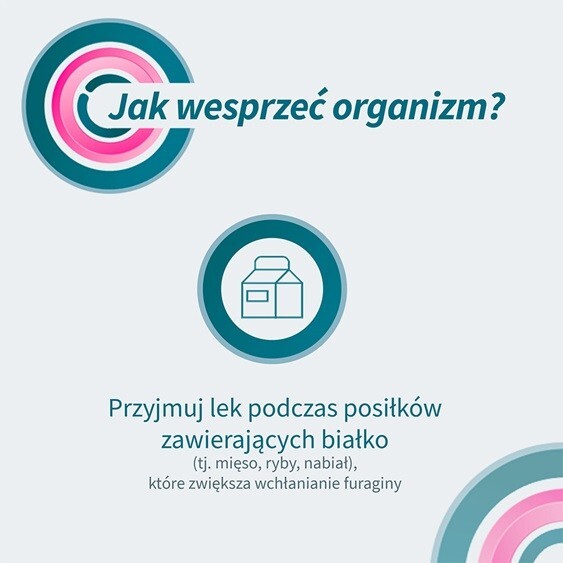 Furaginum Us Pharmicia 50 mg, 30 tabletek