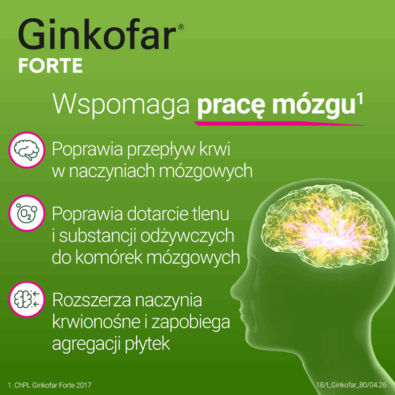 Ginkofar Forte 80 mg tabletki powlekane, 60 szt.