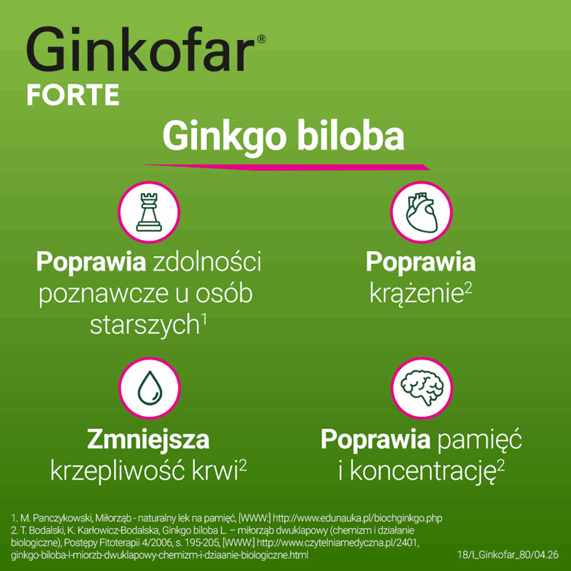 Ginkofar Forte 80 mg tabletki powlekane, 60 szt.