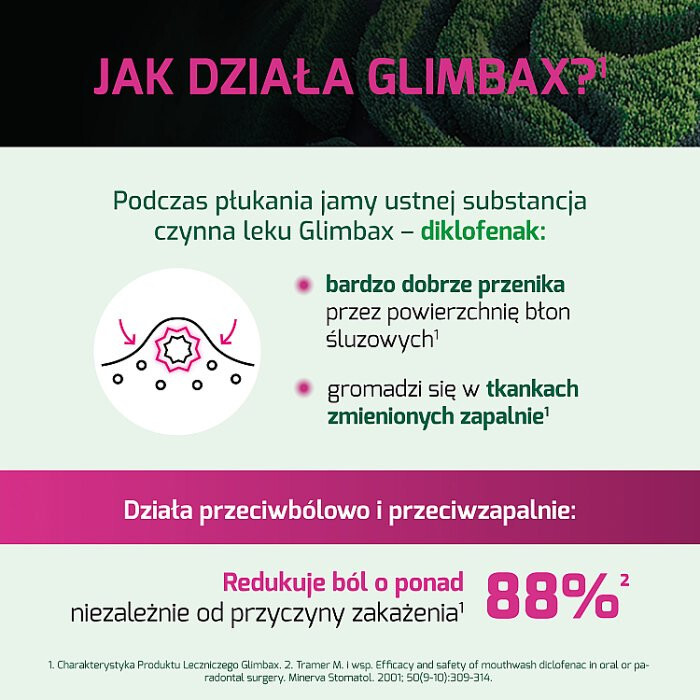 Glimbax 0,74 mg/ml roztwór do płukania jamy ustnej i gardła 200 ml