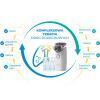 Helpmedi NebuCare MAX Zestaw do nebulizacji 1 szt.
