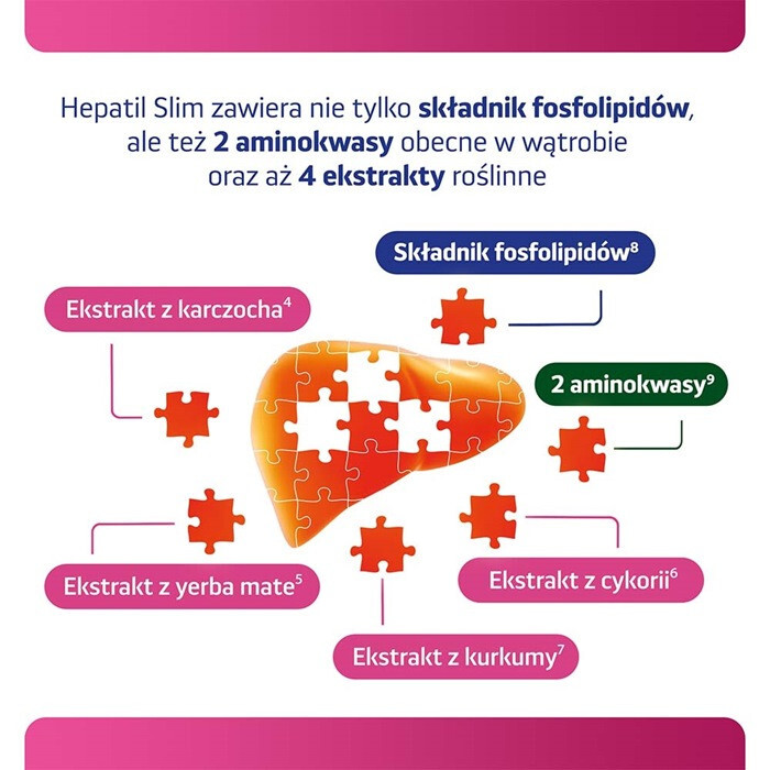 Hepatil Slim tabletki na wątrobę i odchudzanie, 60 szt.