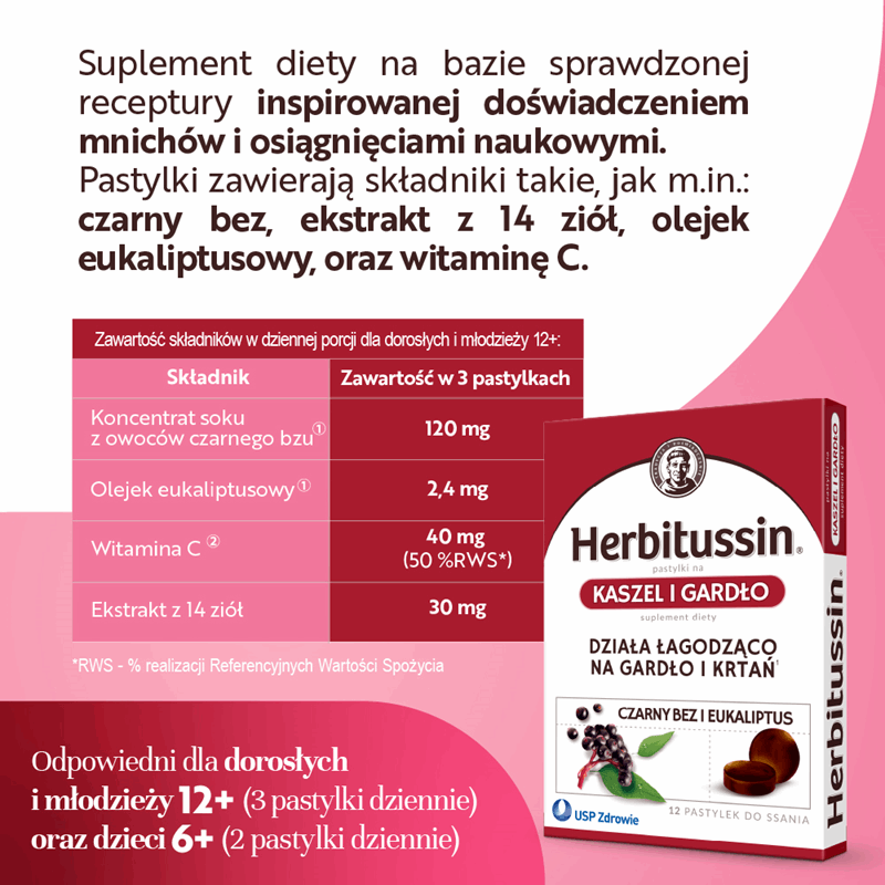Herbitussin Kaszel i Gardło pastylki do ssania, 12 szt.
