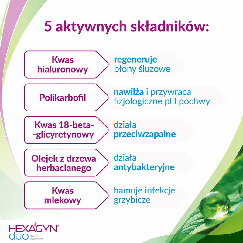 Hexagyn Duo 10 globulek dopochwowych