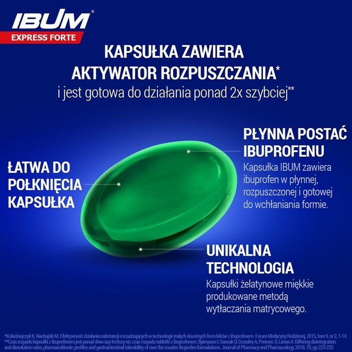 Ibum Express Forte 24 kapsułek miękkich