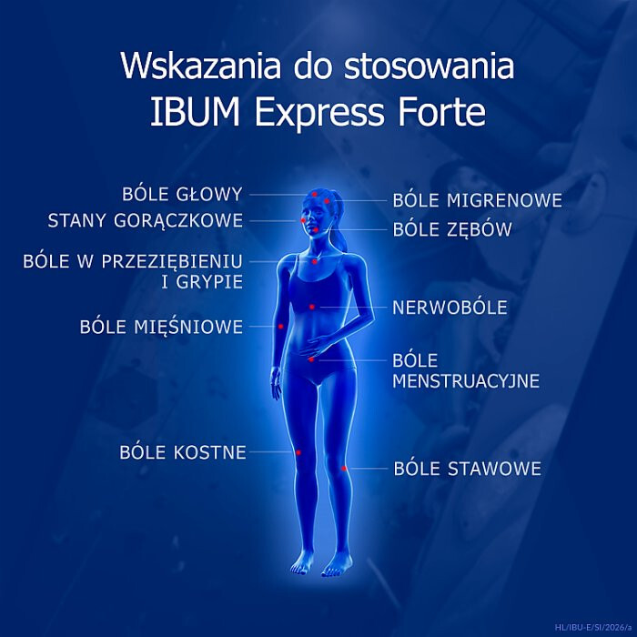 Ibum Express Forte 36 kapsułek miękkich
