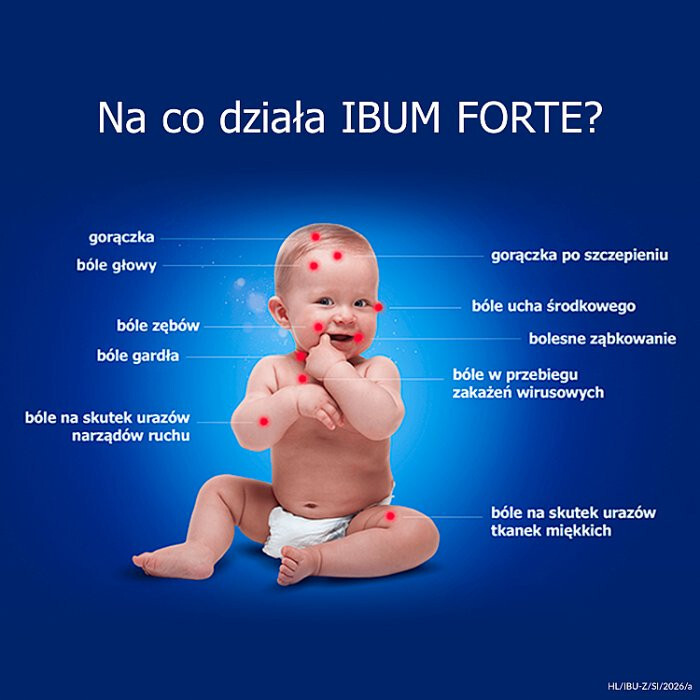 Ibum Forte 200 mg/5 ml zawiesina doustna o smaku malinowym, 150 g