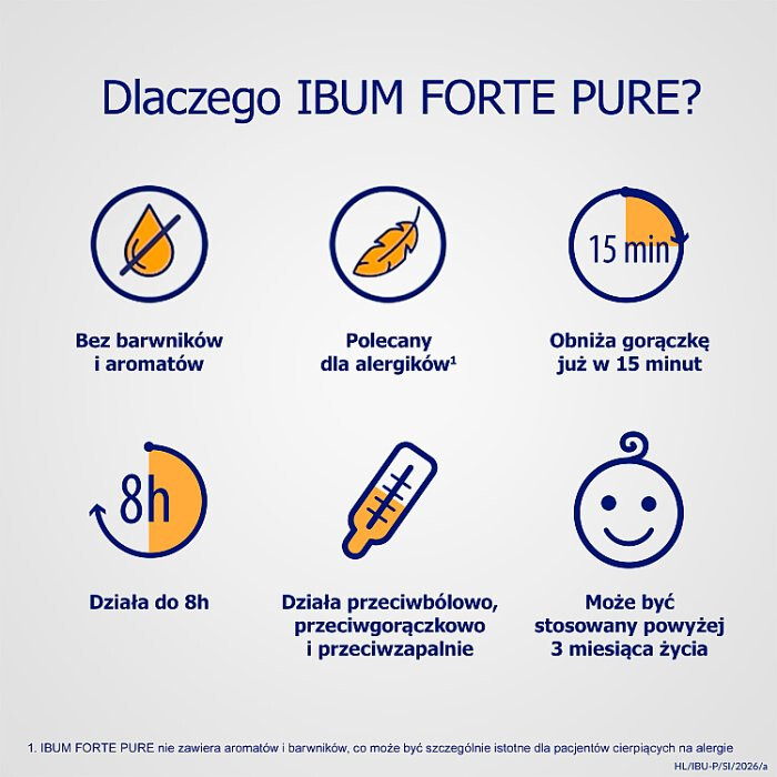 Ibum Forte Pure zawiesina 200mg/5ml 100 g
