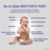 Ibum Forte Pure zawiesina 200mg/5ml 100 g