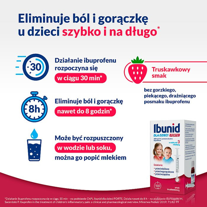 Ibunid dla dzieci Forte 200 mg/5 ml zawiesina doustna, 150 ml