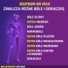 Ibuprom RR Max 400 mg 12 tabletek powlekanych