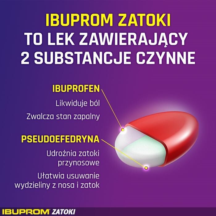 Ibuprom Zatoki 24 tabl.