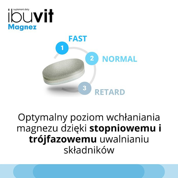 Ibuvit Magnez tabletki, 30 szt.