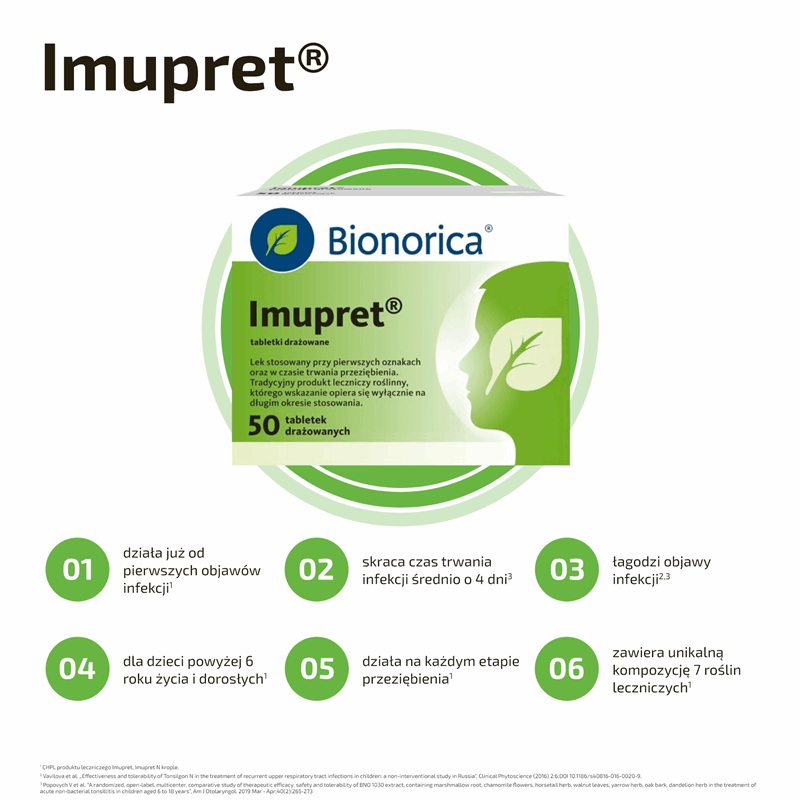 Imupret 50 tabletek drażowanych - na przeziębienie