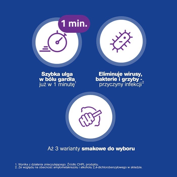 Inovox Express (smak pomarańczowy) 24 pastylek do ssania