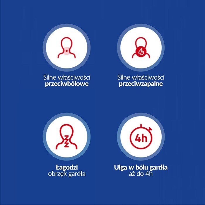 Inovox Ultra (smak miętowy) 24 pastylki do ssania