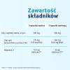 Iskial Junior kapsułki do żucia, 60 szt.