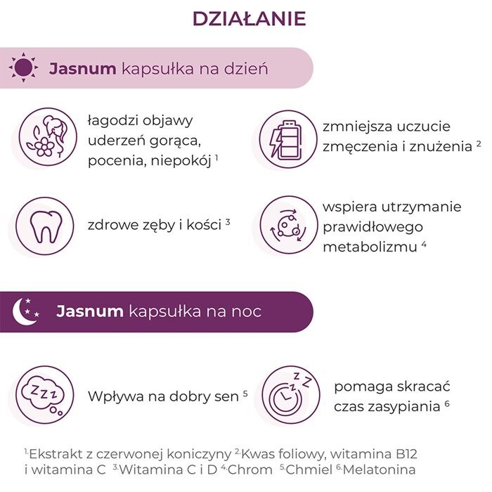 Jasnum kapsułki na objawy menopauzy na dzień i na noc, 30 + 30 szt.