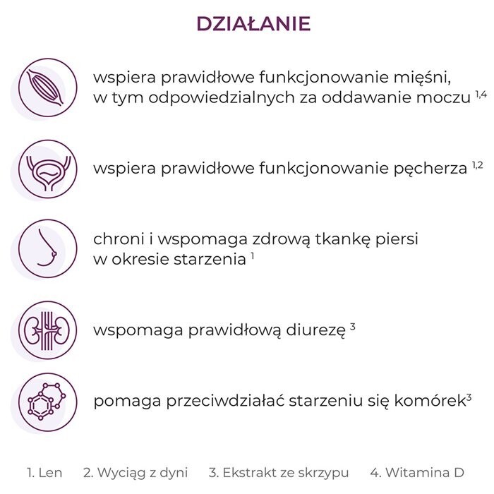 Jasnum Uro kapsułki, 60 szt.
