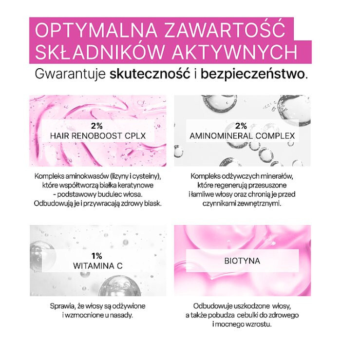 L'Biotica Biovax Trychologic Przesuszenie i Łamliwość szampon do włosów, 200 ml
