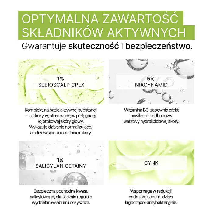 L'Biotica Biovax Trychologic Przetłuszczanie szampon do włosów i skóry głowy, 200 ml