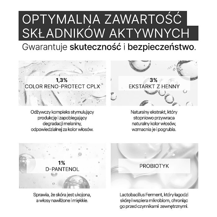 L'Biotica Biovax Trychologic Siwienie szampon do włosów i skóry głowy, 200 ml