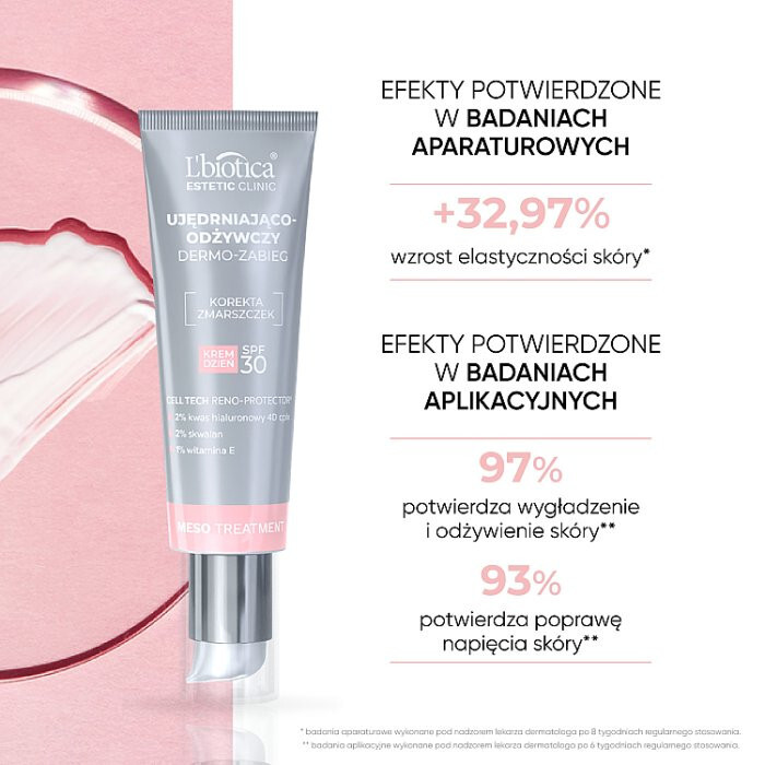 L'Biotica Estetic Clinic Meso Treatment Ujędrniająco-odżywczy Dermo-zabieg Krem Dzień SPF30 35 ml