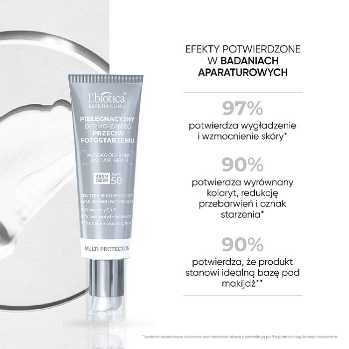 L'Biotica Estetic Clinic Multi Protection Pielęgnacyjny Dermo-zabieg Przeciw Fotostarzeniu Krem Dzień SPF50 35 ml