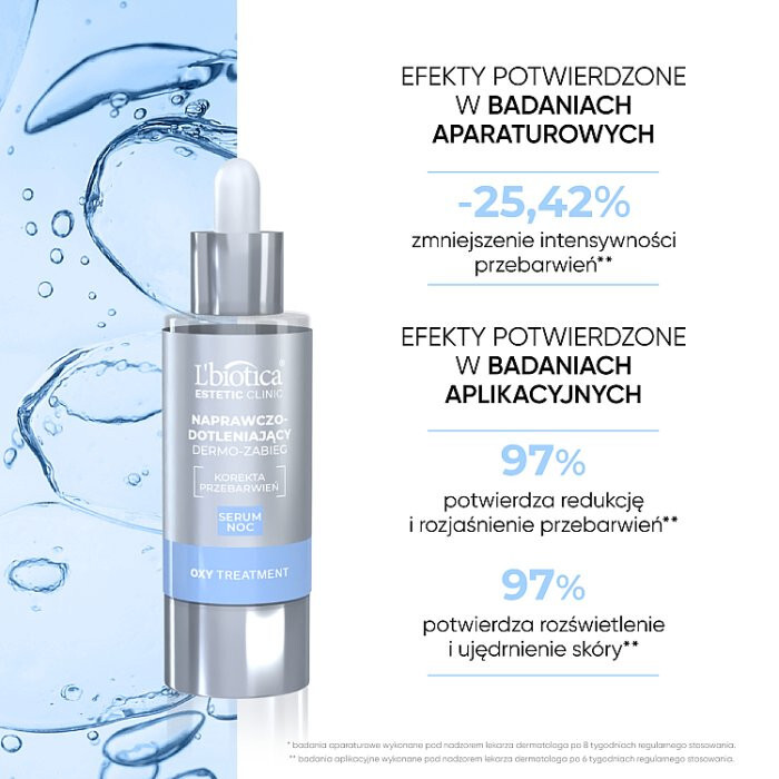 L'Biotica Estetic Clinic Oxy Treatment Naprawczo-dotleniający Dermo-zabieg Serum Noc 30 ml