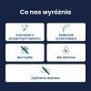 Lactacyd Pharma Płyn ginekologiczny przeciwgrzybiczy 250 ml