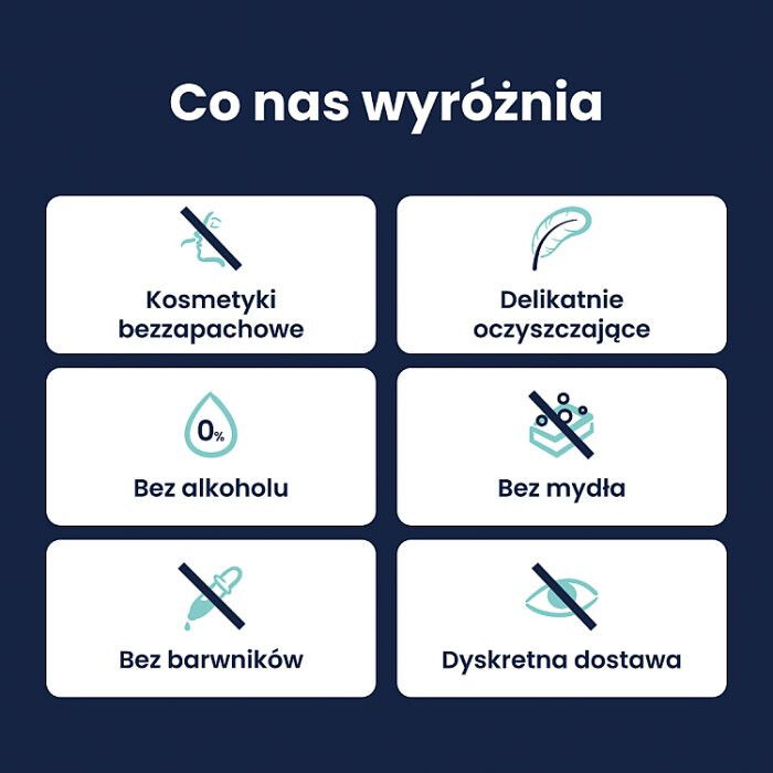 Lactacyd Pharma płyn ginekologiczny ultra-delikatny, 250 ml