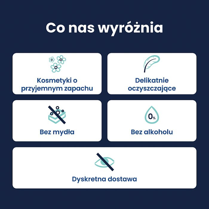 Lactacyd PREBIOTIC+ Płyn do higieny intymnej 250 ml