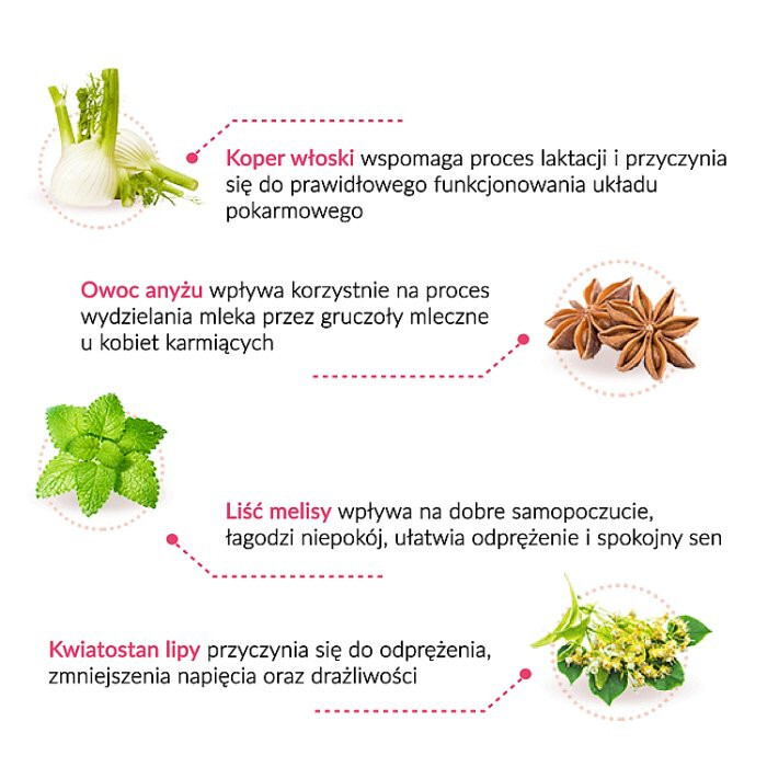 Lactosan Fix saszetki, 20 szt.