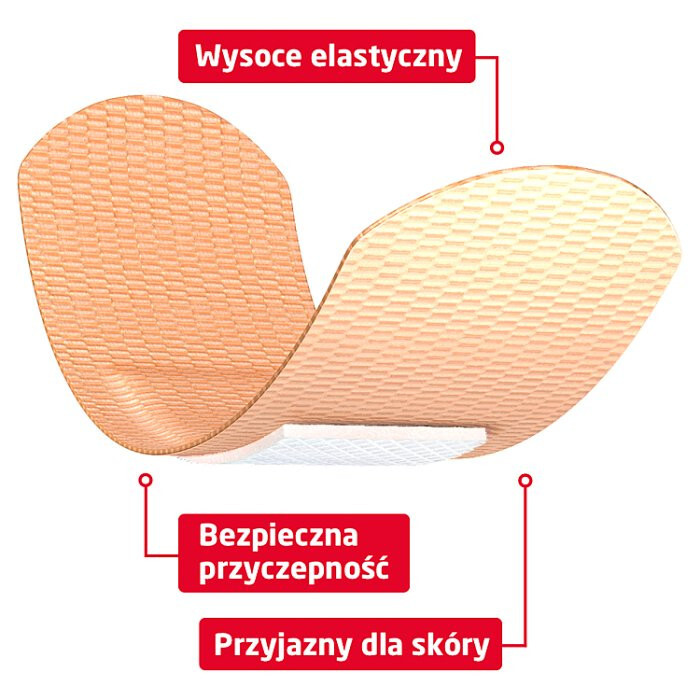 Leukoplast plastry Elastic  20szt.