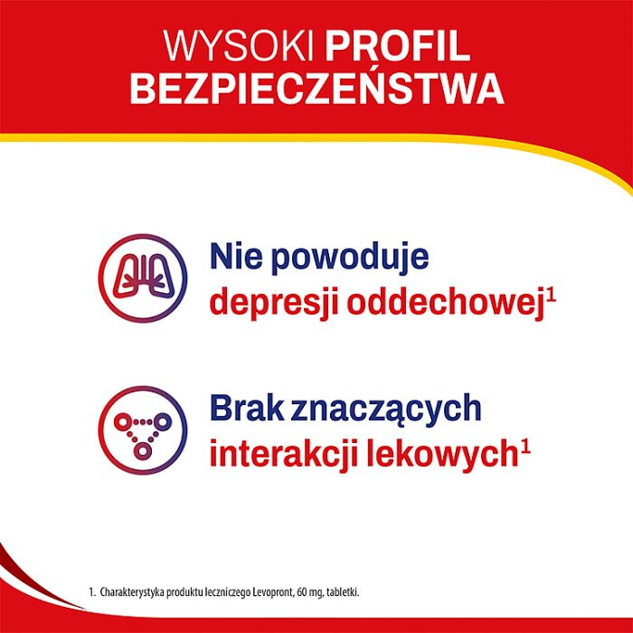 Levopront 60 mg tabletki o działaniu przeciwkaszlowym, 20 szt.